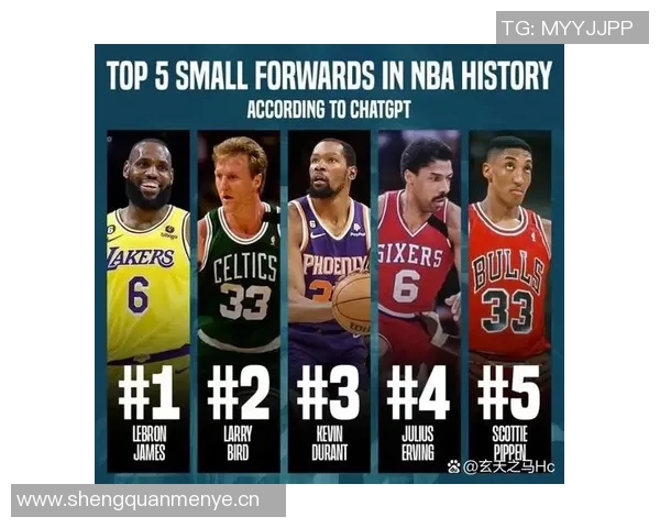 NBA新赛季25大球星评选揭晓第三小前锋究竟花落谁家 NBA新赛季25大球星评选揭晓第三小前锋究竟花落谁家