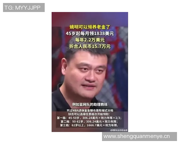 姚明45岁迎来养老金福利未来还有更多惊喜等着他