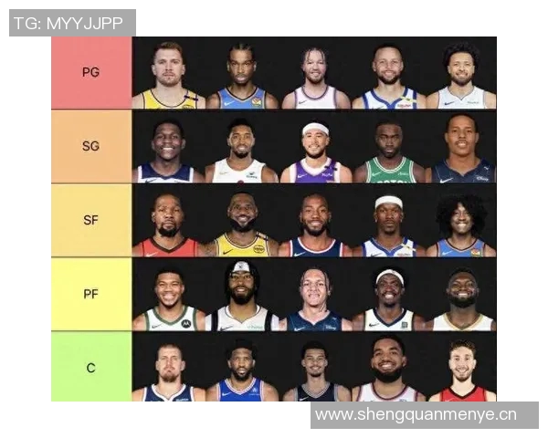 NBA新赛季小前锋评选结果揭晓勒布朗詹姆斯荣膺第一称号