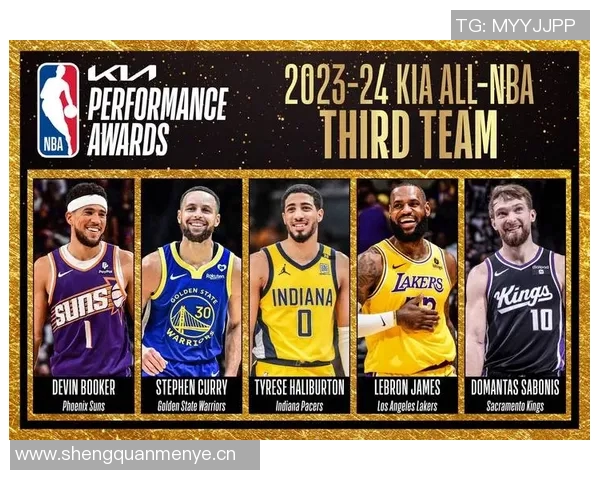 NBA历史最具影响力球员评选三连冠鲨鱼与印度神塔争夺前三名